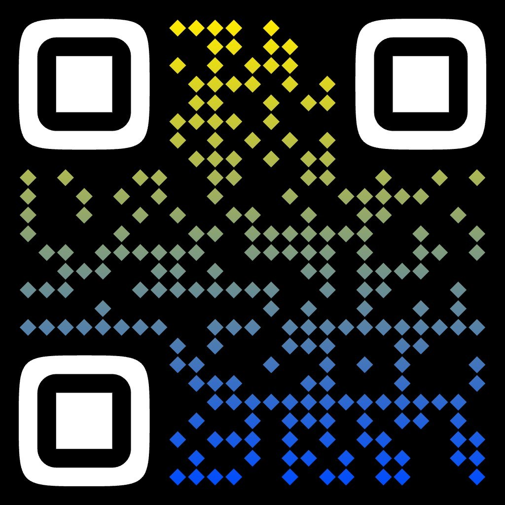 Telegram QR Code